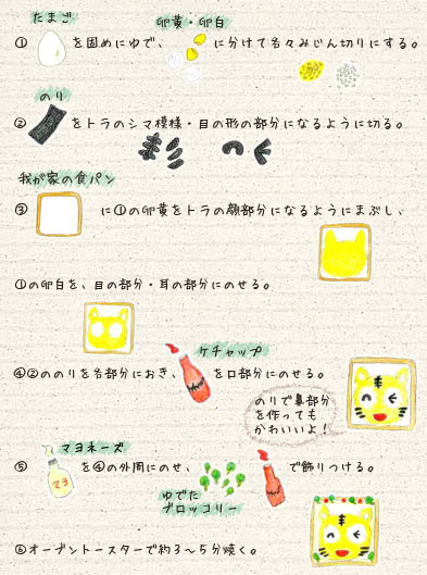 バタートップピザの手順